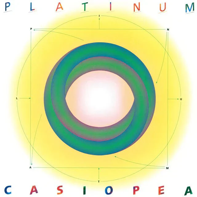 Platinum [Import] - Image 2